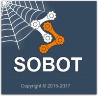 Sobot - обзор,мнение и отзывы пользователей